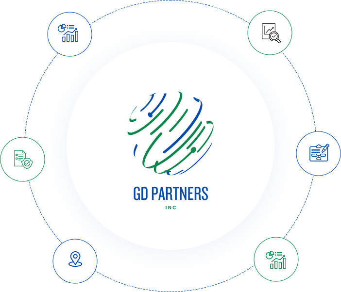 GD-Partners solution